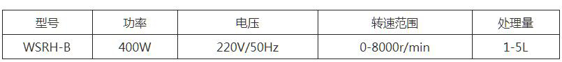 WSRH-B实验室高剪切乳化机