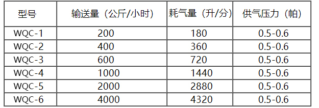 中文表格-st改wq.jpg